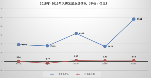 天威保变是国企吗？解析其产权变革与现状