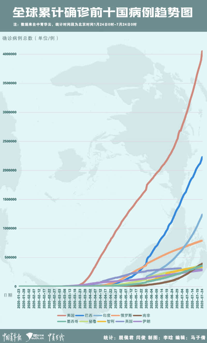 朝鲜疫情7000人，数据背后的挑战与启示