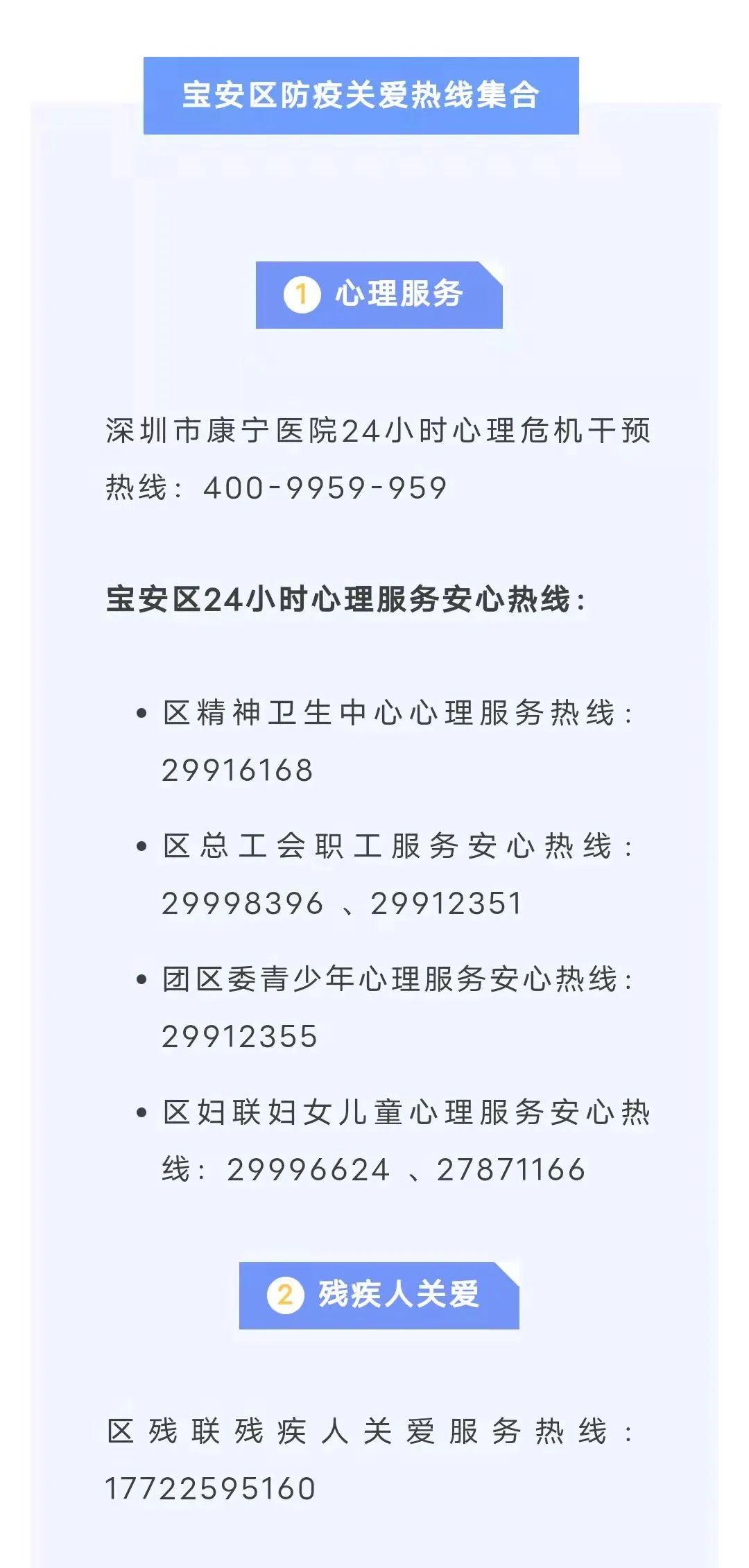 朝阳区疫情防控中心电话，您的健康守护热线