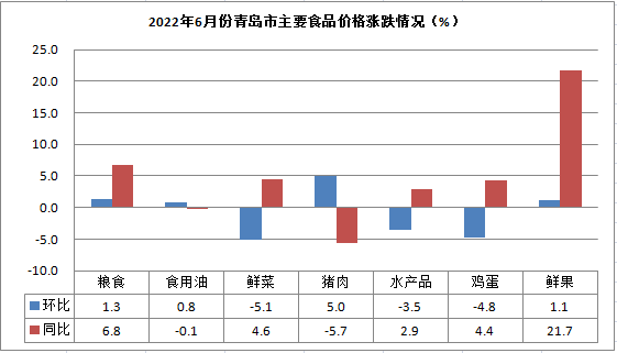 成品油今日零售价，市场波动下的消费者指南