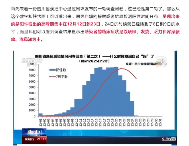 美国感染率，透视疫情背后的社会图景与未来挑战