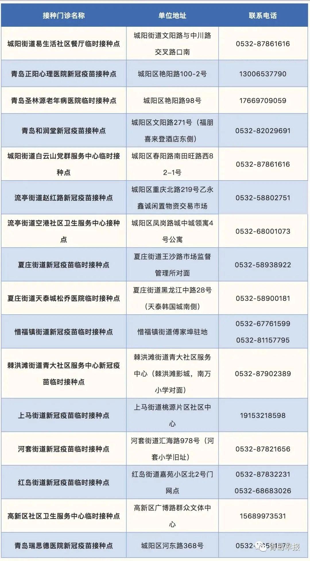 即墨新冠疫情最新动态，防控措施全面升级，市民生活有序保障