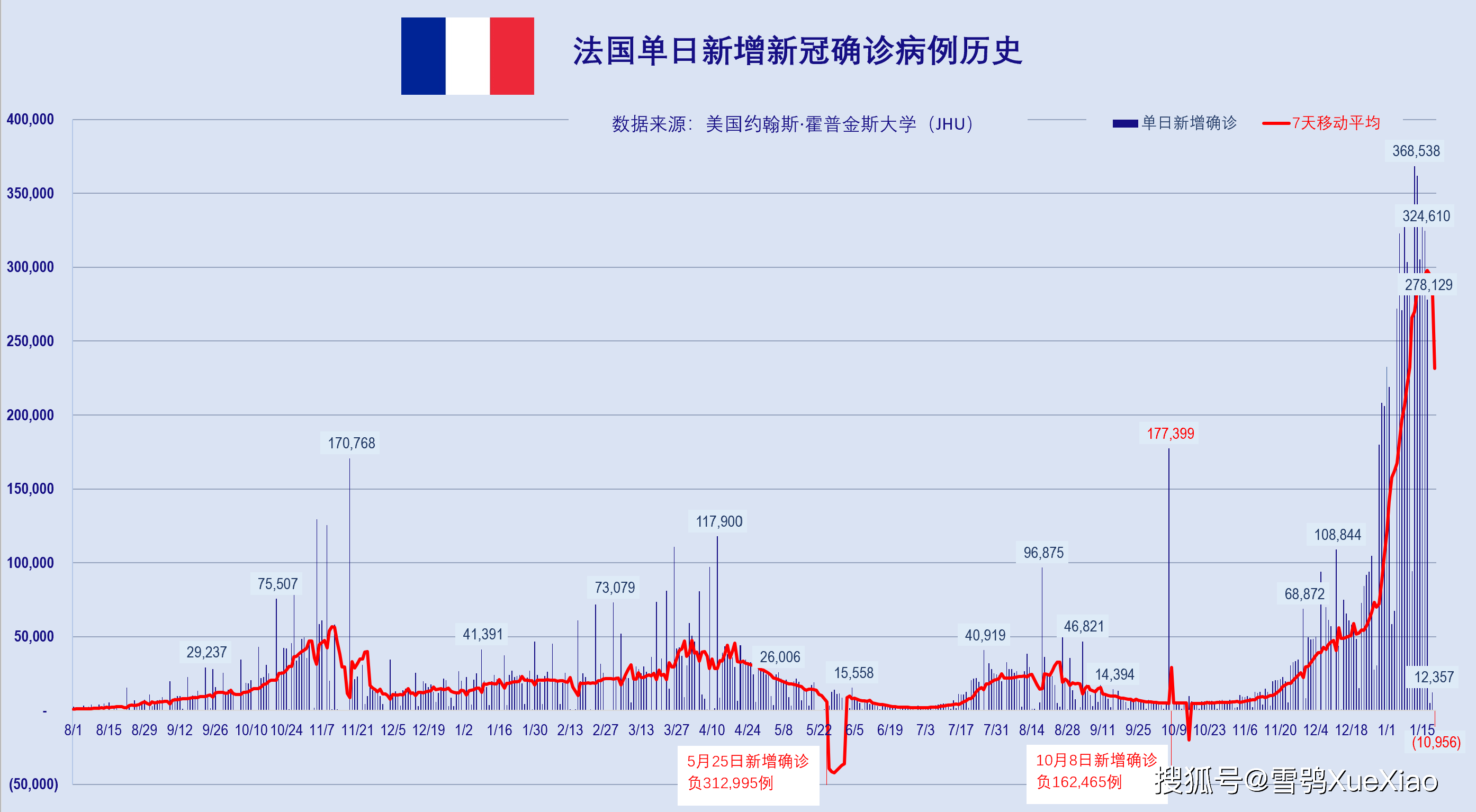 印度疫情日增11万，危机、警示与全球责任