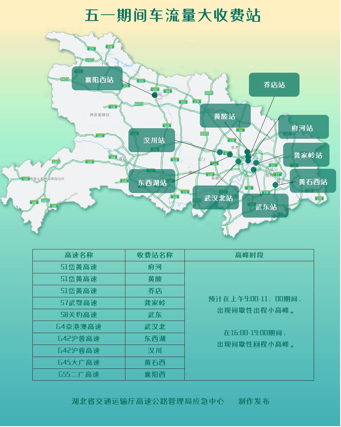五一假期高速公路免费通行指南，免高速费吗？哪天开始？