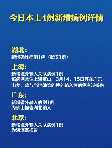 北京新增感染者2126例，疫情态势与防控进展深度解析