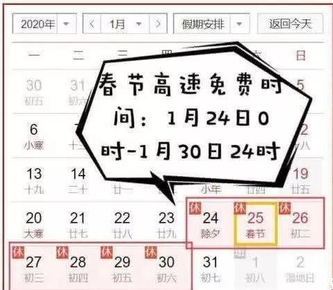 2020年春节高速公路免费通行时间最新指南
