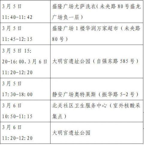 河南新增5例本土确诊病例，活动轨迹公布引关注