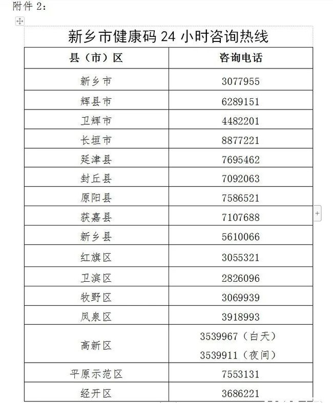 黄码转绿码需要7天吗？健康码转码规则详解