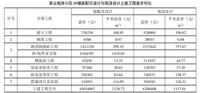 沈阳疫情中的生命之殇，数据背后的反思与前行