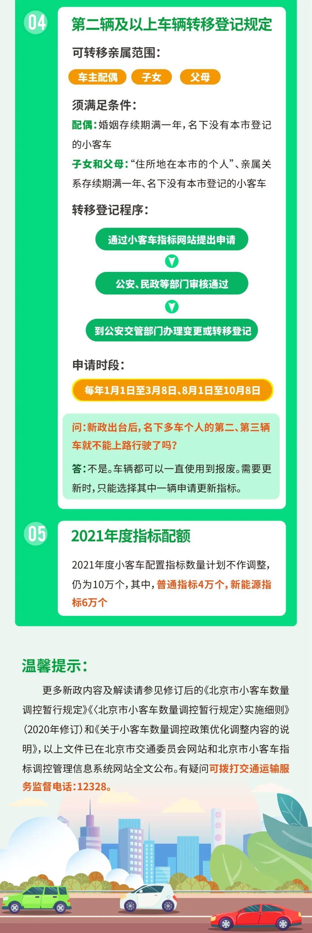 北京购车摇号政策调整，优化分配与促进公平的新探索
