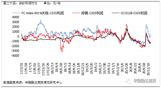 2021年疫情二月底能恢复正常吗？理性分析与现实展望