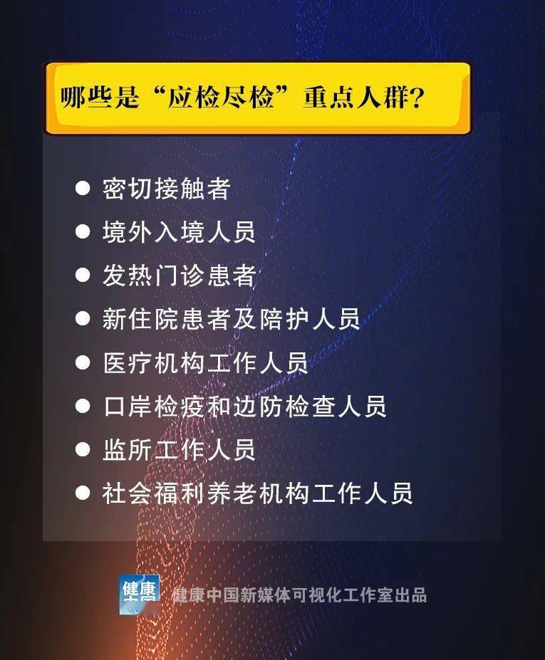 核酸检查结果要多少时间？一篇文章让你全面了解