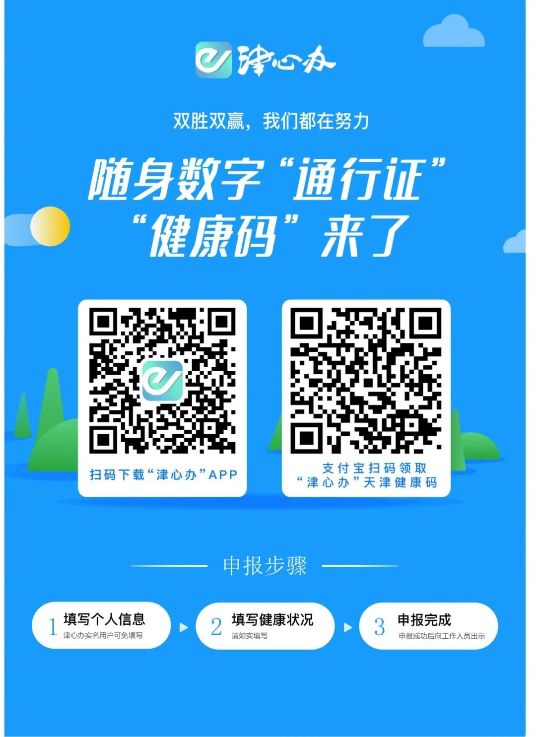 健康码行程码通行码，数字时代的三重通行证