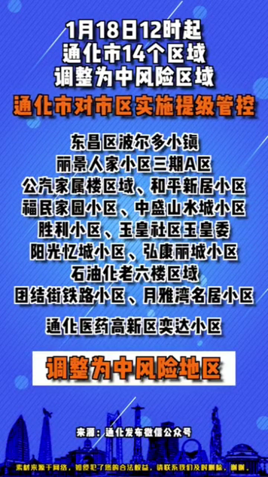 通化东昌区风险等级调整，精准防控护航生产生活