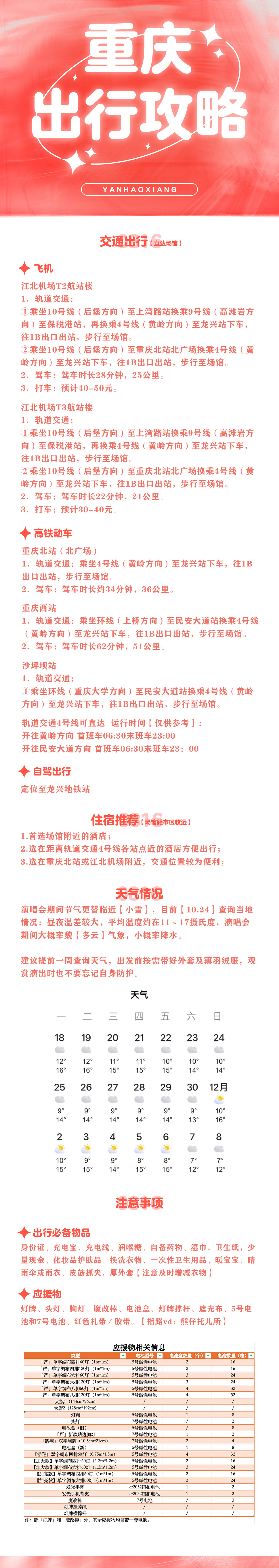 重庆限行规定，全面解读与出行指南