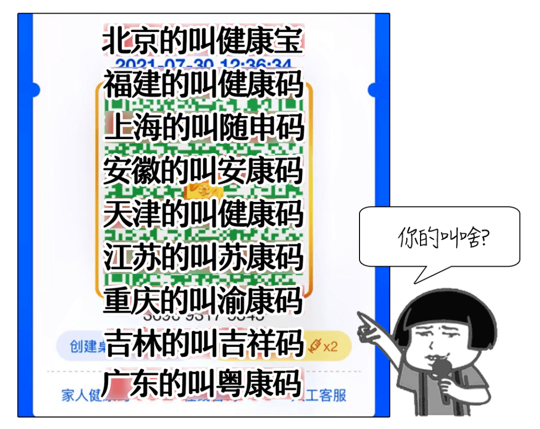 成都市新增一个高风险地区，疫情防控措施再度升级