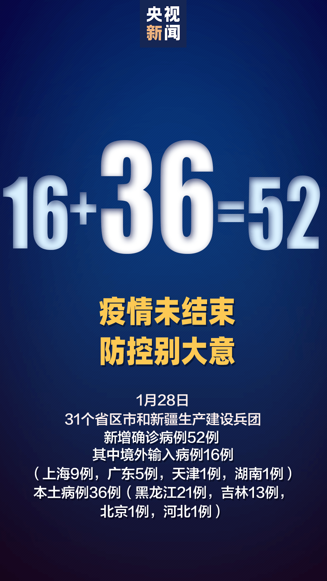 31省新增确诊病例71例 本土31例，疫情防控不松懈，筑牢健康防线