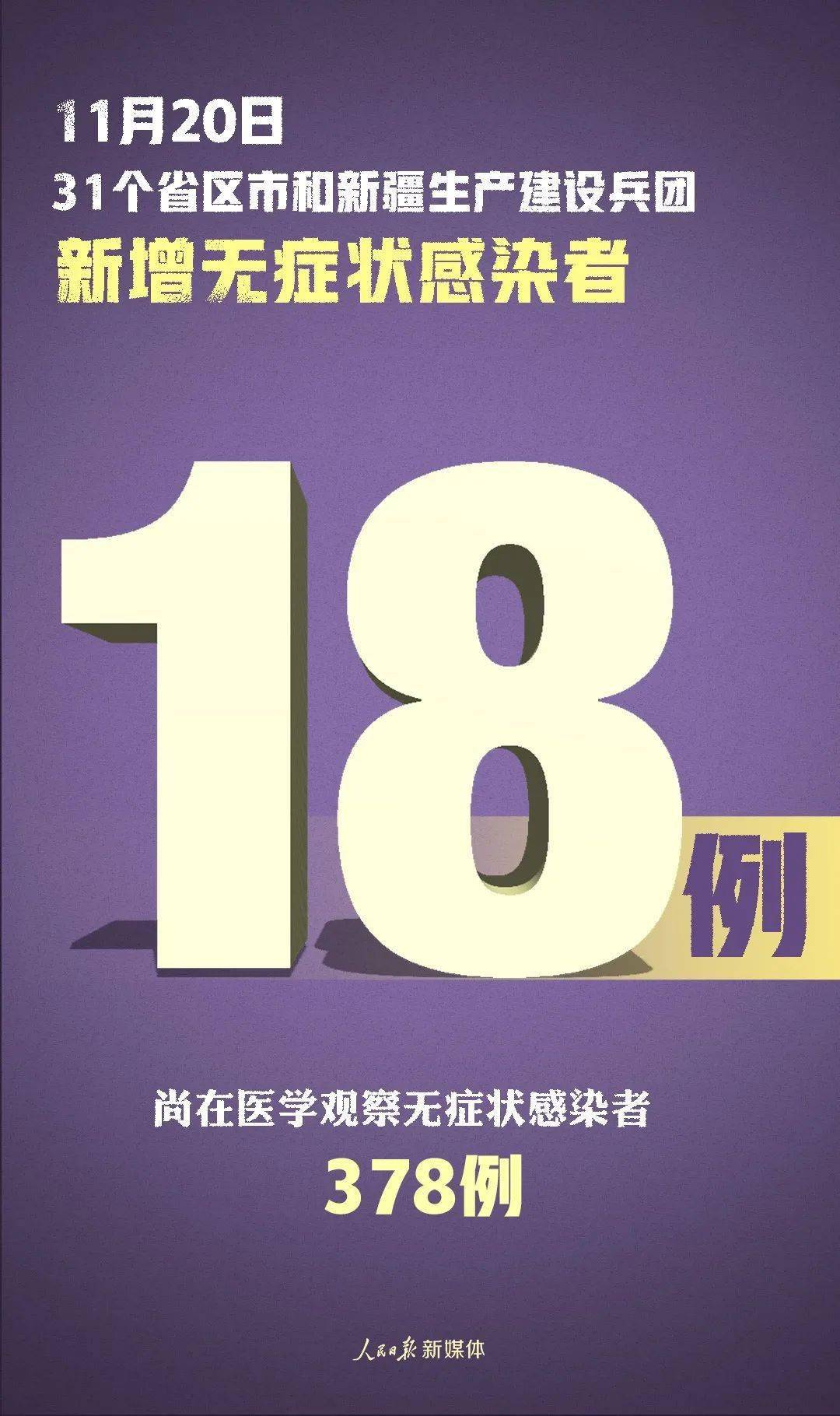 31省新增确诊病例71例 本土31例，疫情防控不松懈，筑牢健康防线