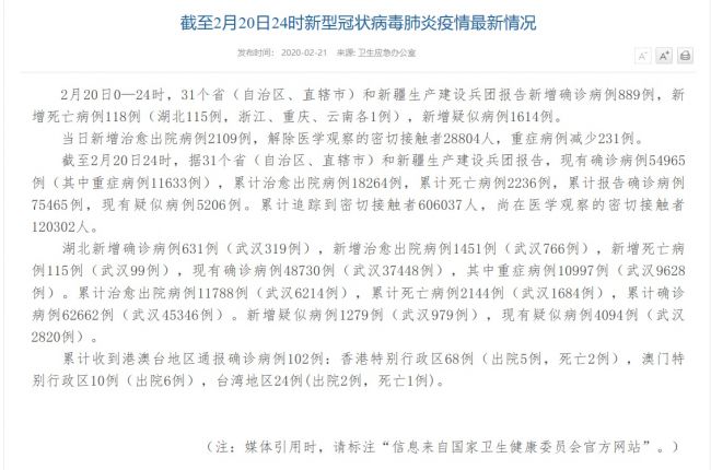 疫情最新数据，新增病例再现波动，防控不可松懈