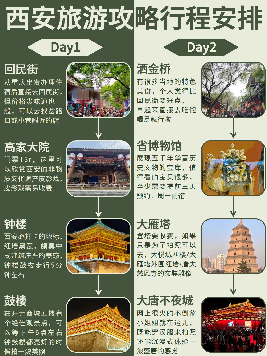 上海去西安旅游跟团报价，预算、行程与省钱攻略全解析