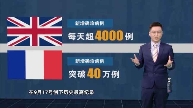 第二波疫情警报拉响，我们该如何应对这场新的考验？