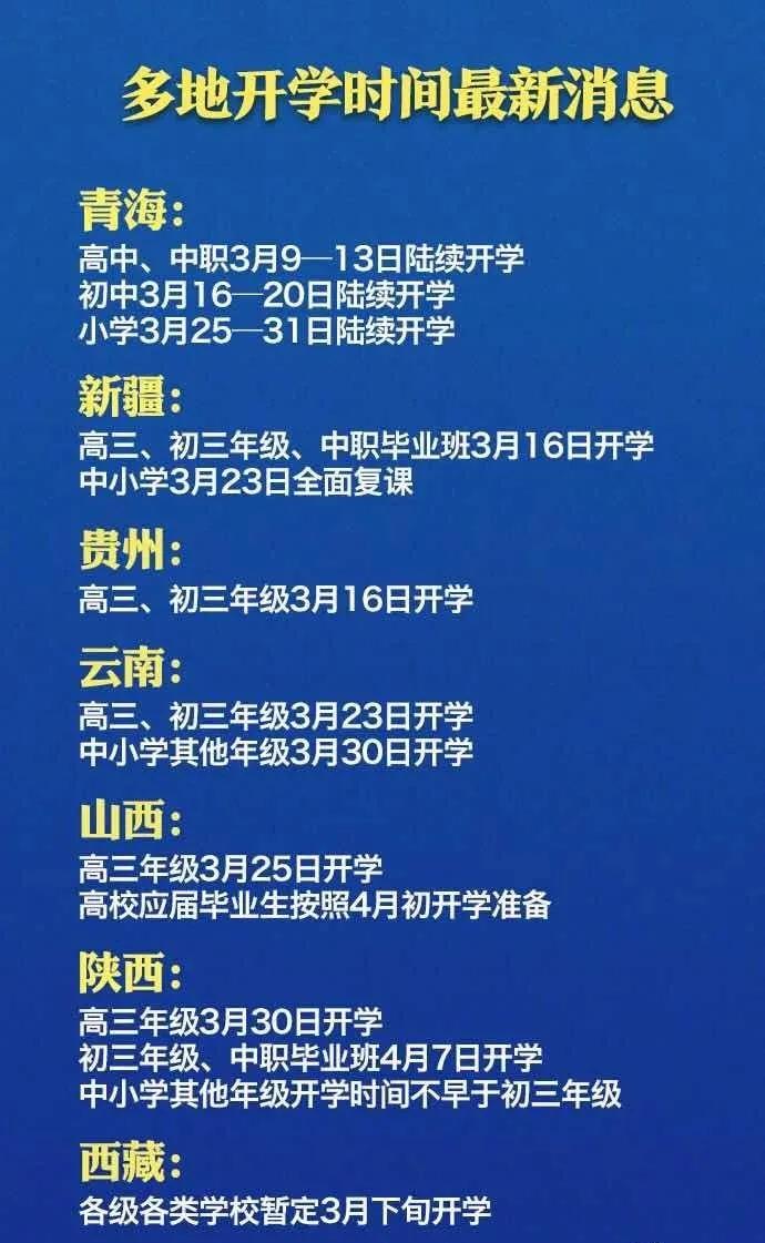全国步调一致，回顾31个省份明确开学时间的特殊年份