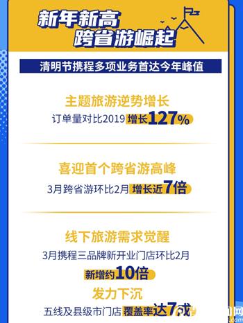 五一假期能否跨省旅游？专家建议与出行指南