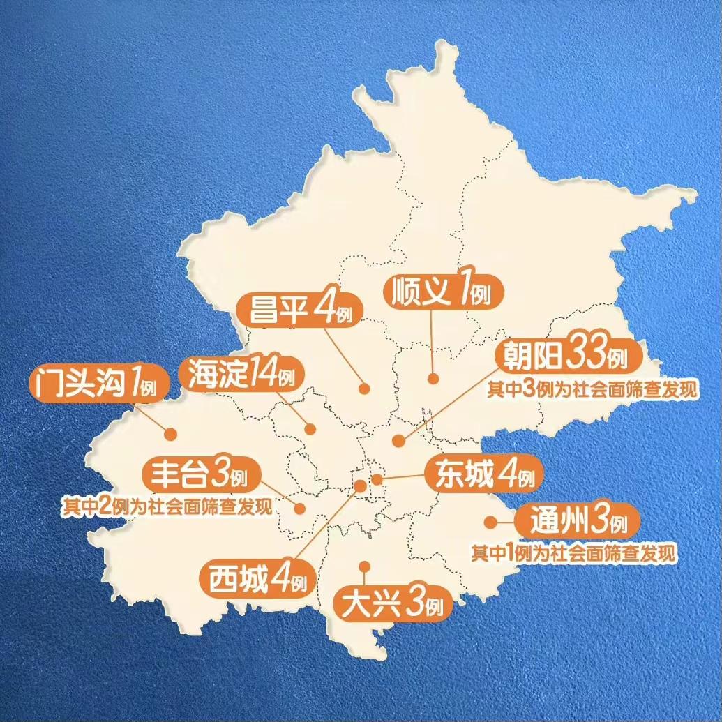 北京顺义新增1例本土新冠病例，防控措施全面加强