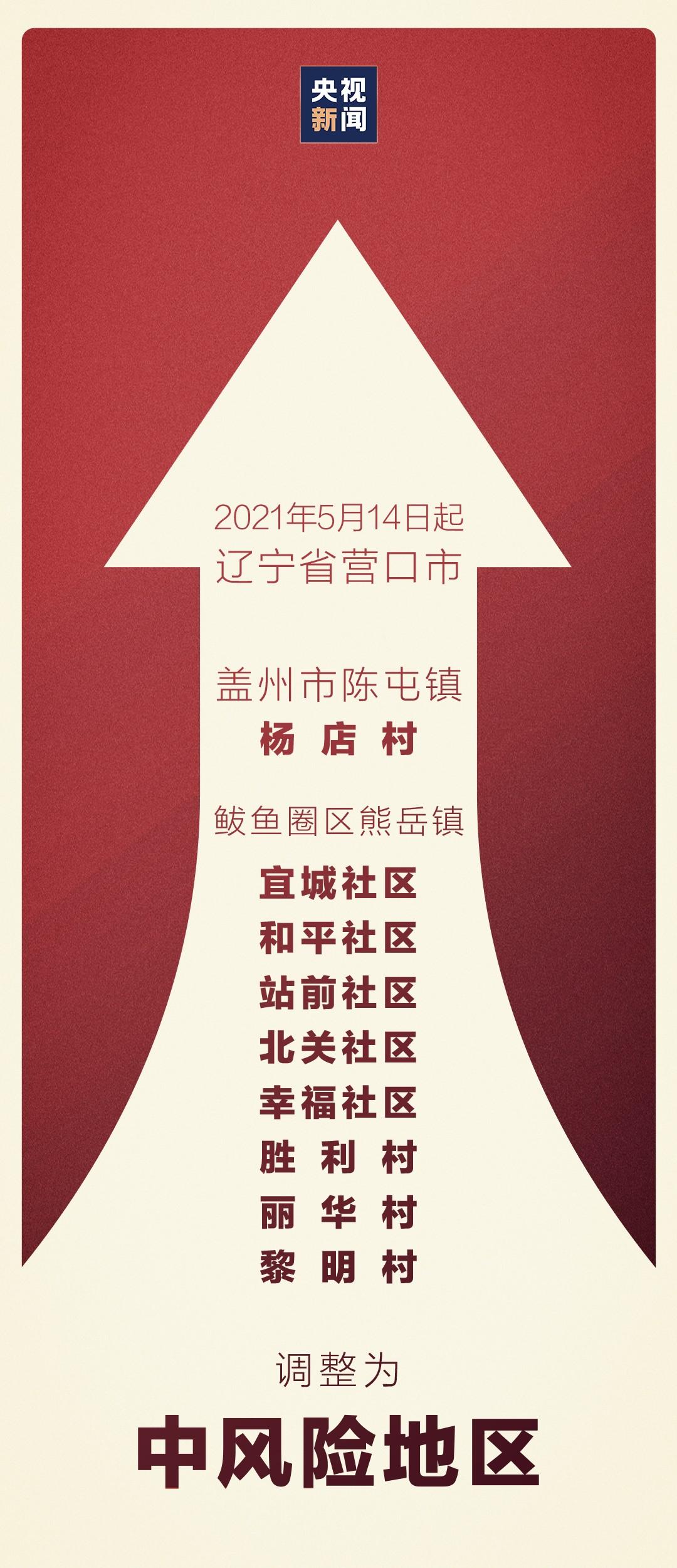 辽宁新增2例本土确诊病例详细情况通报，活动轨迹公布