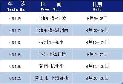 南京禄口是不是低风险？最新疫情风险评估与出行指南