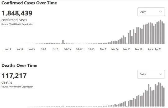 美国新冠确诊超176万，疫情下的社会图景与未来挑战