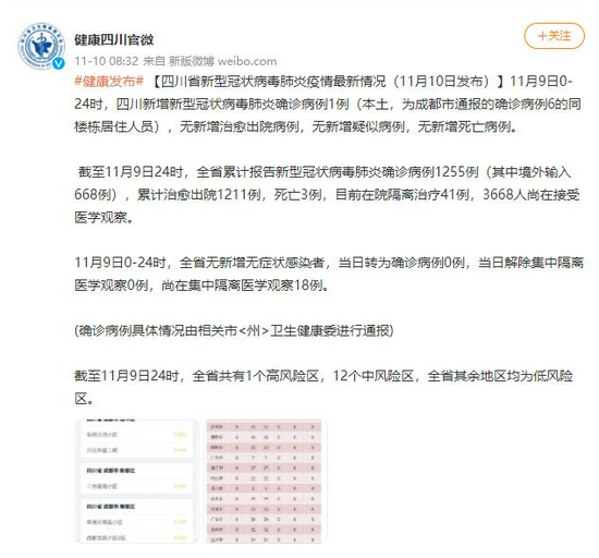 四川新增11例本土确诊病例 详情公布