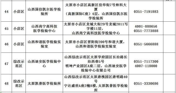 讷河市新增1例无症状感染者行动轨迹公布，紧急寻人！