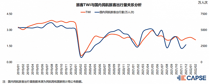 疫情影响下的春节，提前放假背后的变局与温情