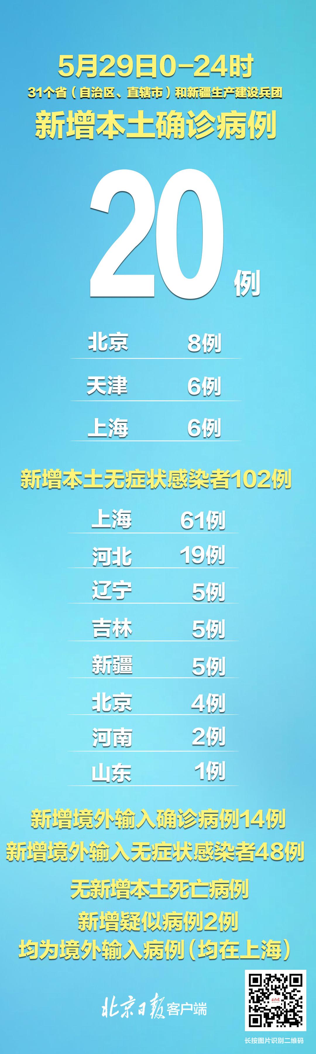 昨日新增1例境外输入，四川新增病例的具体情况解析