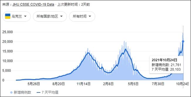 纽约州确诊病例激增，疫情波动下的挑战与应对