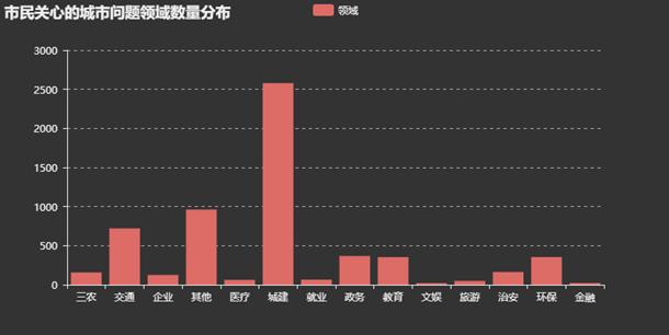 山东省艾滋病疫情城市分布解析，数据背后的防治挑战与希望