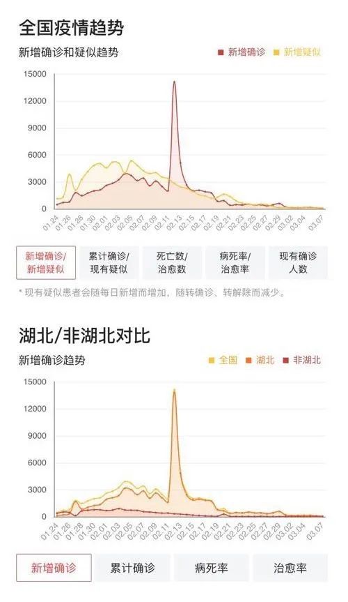 全国今日疫情最新情况通报，精准防控不松懈，筑牢健康防线