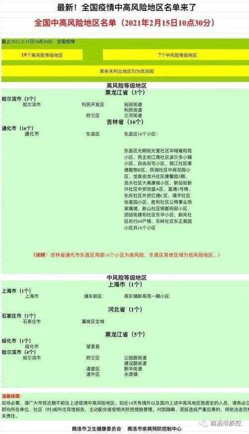 商洛当前疫情风险等级解析，属于中高风险区吗？