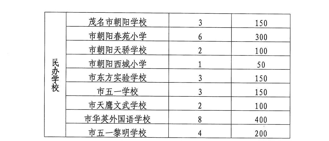 92年属猴2025年多大了？年龄、运势与人生规划全解析