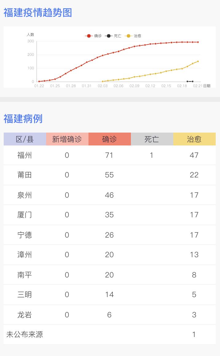 福建疫情十一还能出行吗？最新出行指南与风险提示