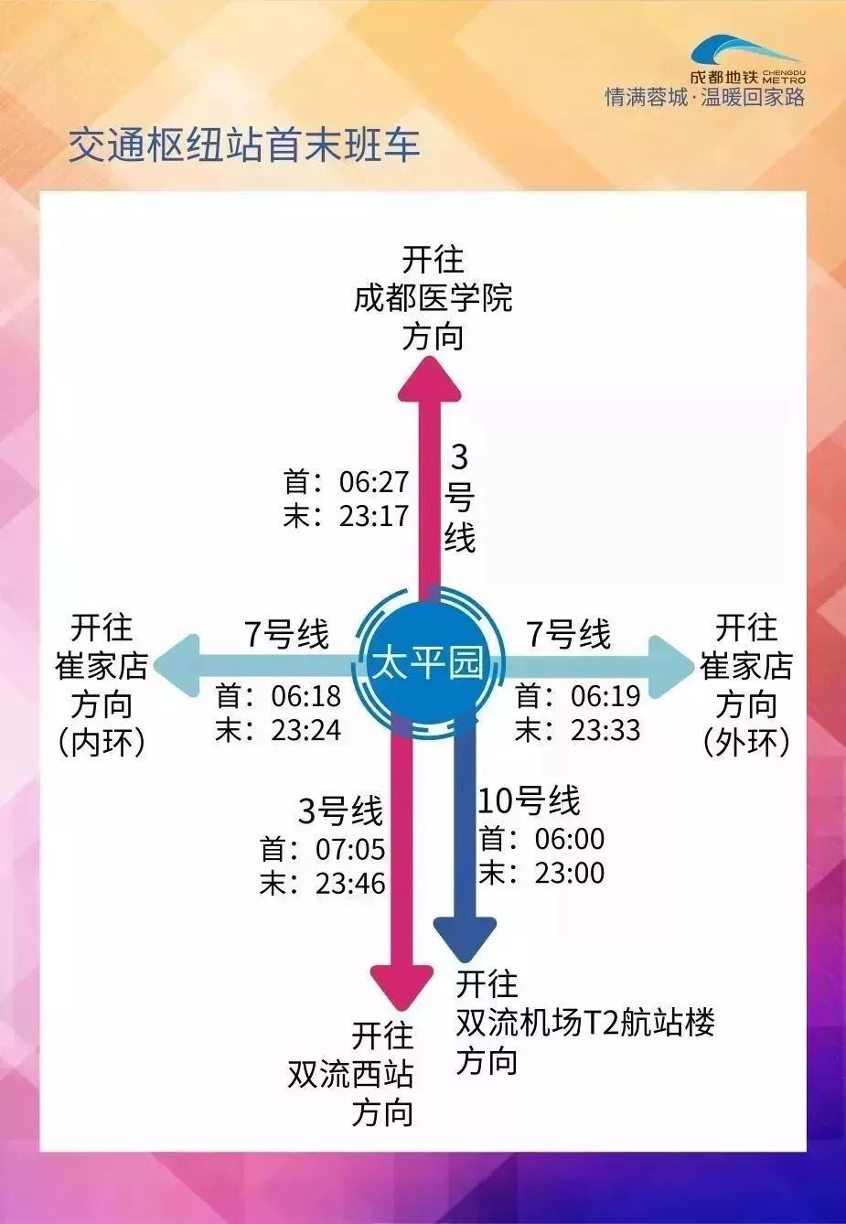 北京地铁服务，高效网络下的便民细节与待解难题