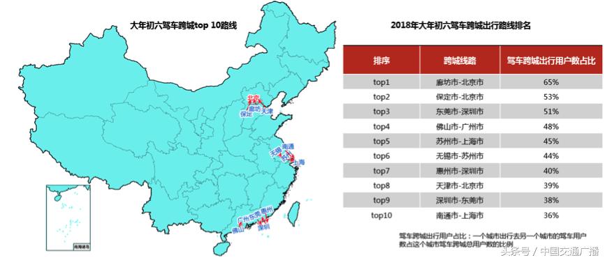 春节还能回家吗？多地密集通知发布，返乡指南请查收！