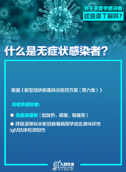 感染冠状病毒的临床表现，从无症状到重症的警示信号