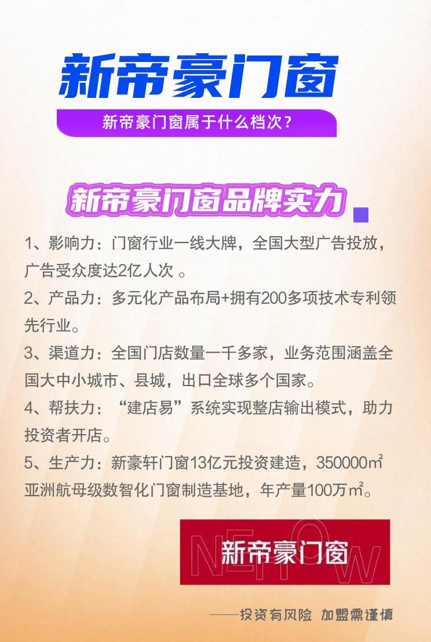 新帝豪门窗属于什么档次？深度解析其品牌定位与市场竞争力