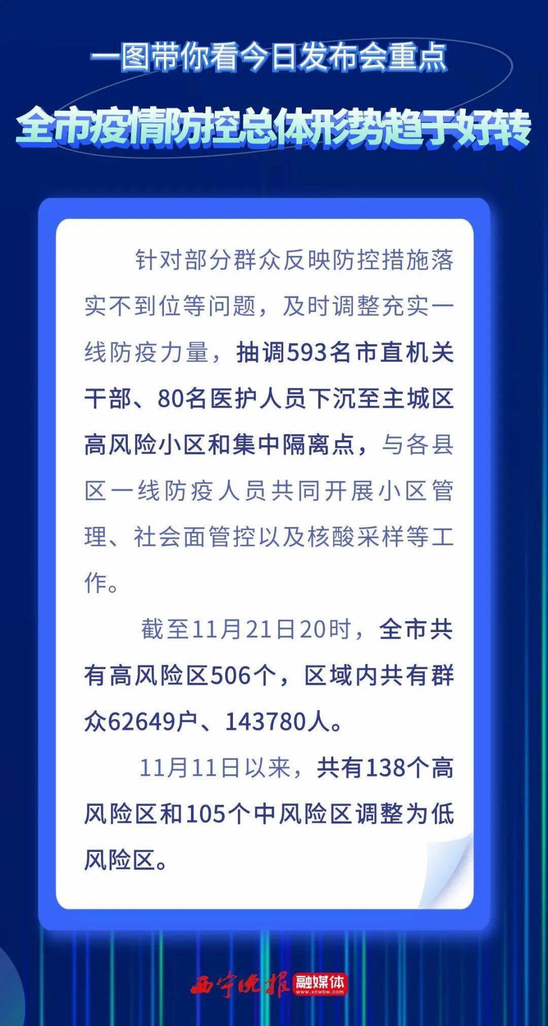 疫情今日最新通报，防控形势趋稳，仍需保持警惕