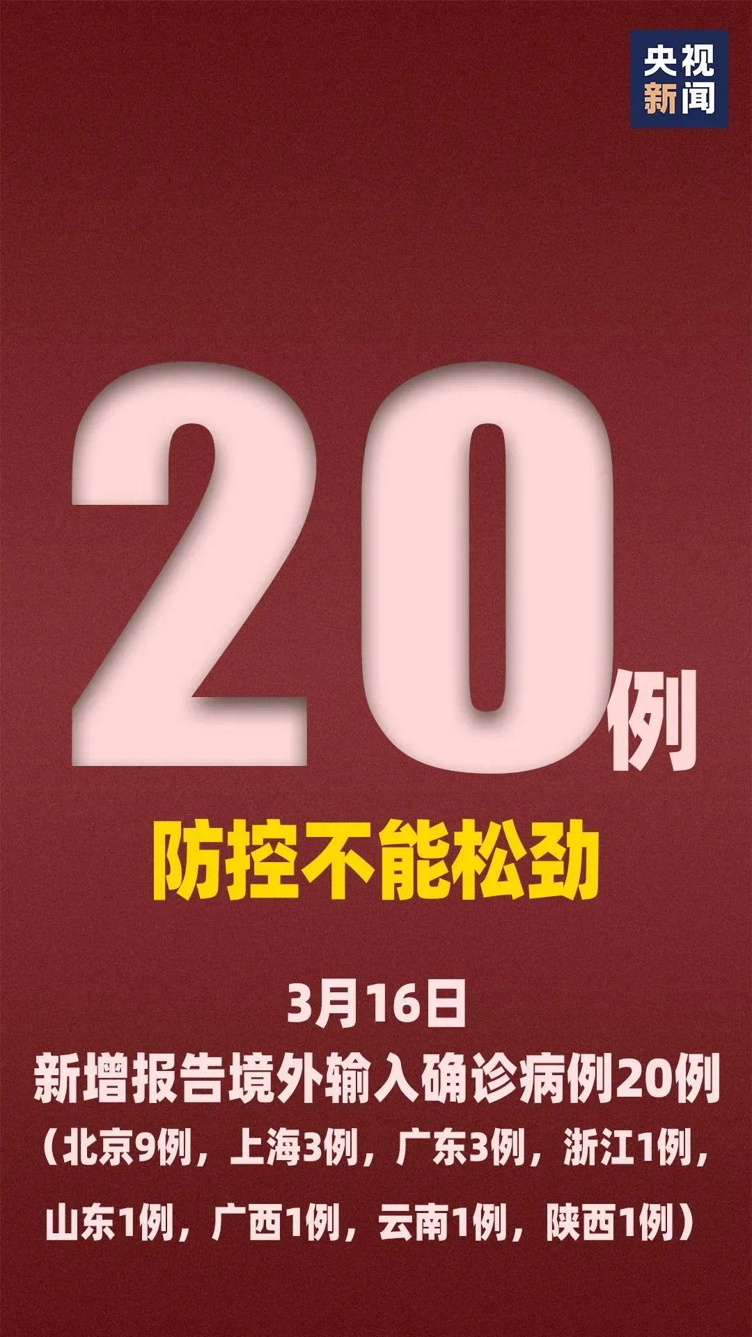 疫情今日最新通报，防控形势趋稳，仍需保持警惕