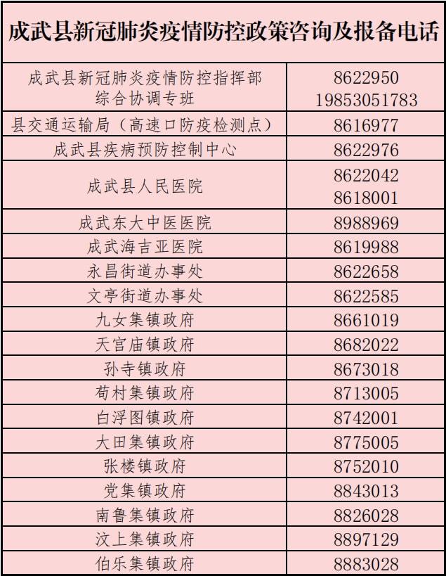 郸城疫情防控中心电话站，春节假期服务安排详解