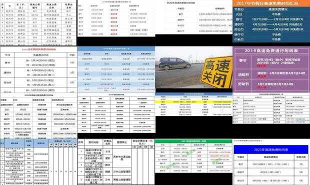 高速今日封闭情况查询表，实时掌握路况，出行更安心