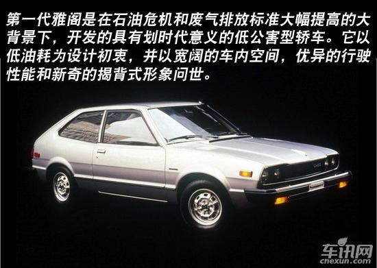 本田全系车型巡礼，从经典家用车到性能猛兽的传奇谱系